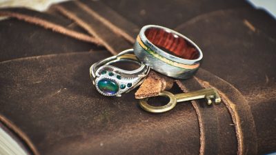 Escape Rooms Secret Revealed, Strategies for Elevating Your Business!