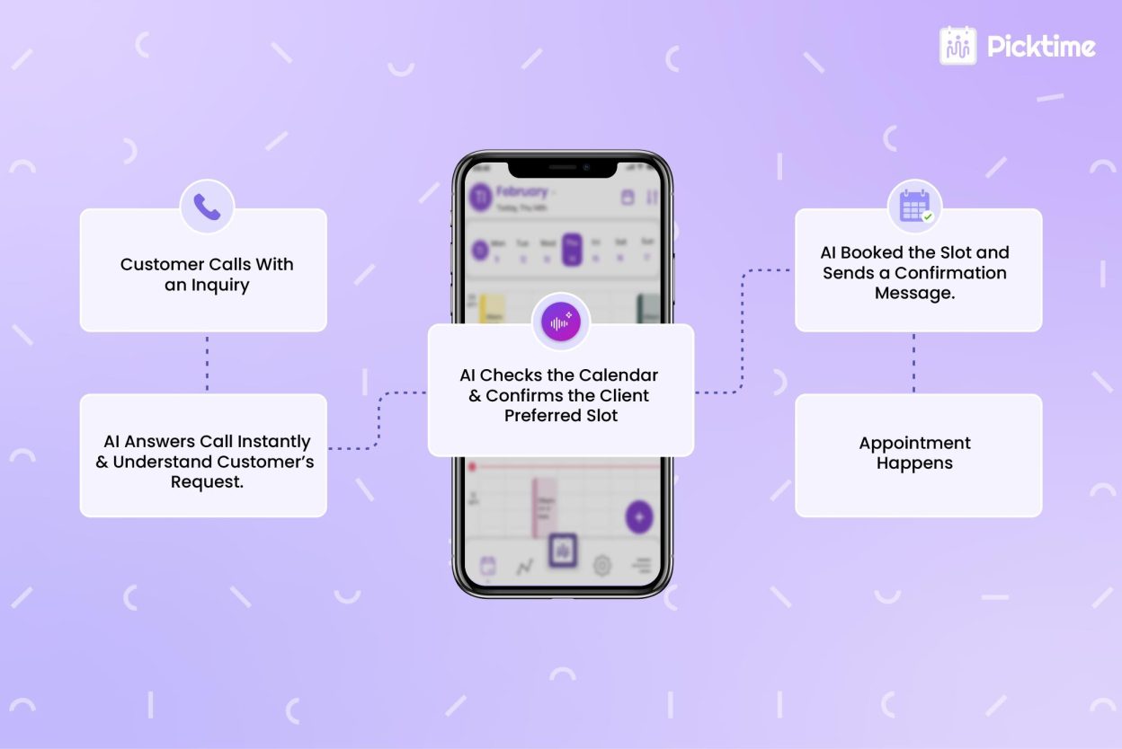 How Real Estate Agents Save 10+ Hours a Week with Automated Scheduling Software