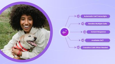How to Grow Your Pet Boarding Business Without Hiring a Full-Time Receptionist