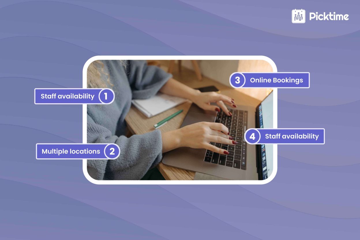 Business Scheduling App: Coordinate Staff, Rooms, and Equipment