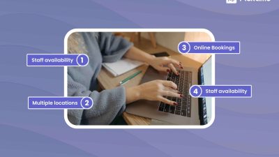 Business Scheduling App: Coordinate Staff, Rooms, and Equipment